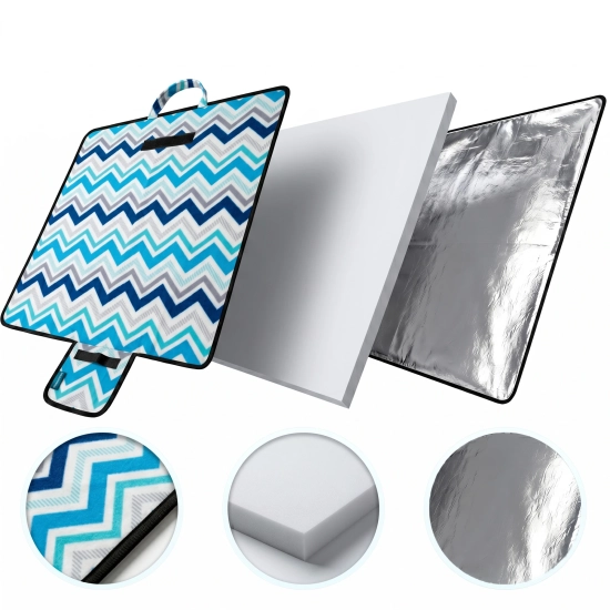 Grafika 3D przedstawiająca trzy warstwy koca WONDER: miękki polar w zygzaki, piankę PU oraz aluminiową izolację od spodu.