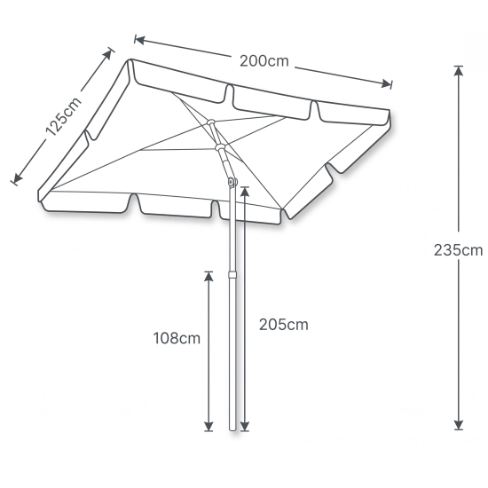Rysunek techniczny prostokątnego parasola z falbaną przedstawiający jego dokładne wymiary: czasza 125x200 cm, wysokość całkowita 235 cm, wysokość do przegubu 205 cm oraz dolny element stelaża 108 cm.
